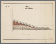 1x26 No. 3 : Profil van het tweede vak, 1843