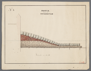 1x26 No. 3 : Profil van het tweede vak, 1843