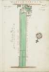 65j208(17) Kaartboek van de Huiszittende Armen der stad Hoorn : Nomber 17 : Unjer-woud, 1603