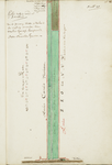 65j208(18) Kaartboek van de Huiszittende Armen der stad Hoorn : Nomber 18 : Lijsbet Entjeswoud ende Hekeltand, 1603
