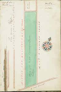 65j208(3) Kaartboek van de Huiszittende Armen der stad Hoorn : Nomber 3 : Opgangh, alias Vorsche-Ven, 1603