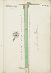 65j208(30) Kaartboek van de Huiszittende Armen der stad Hoorn : Nomber 30 : Fokel Mourits lant, 1603