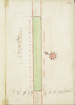 65j211(34) Kaartboek van Kerkenarmenfonds te Hoorn : No. 34 : d' Jardens, 1603