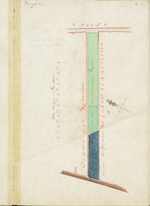 65j211(4) Kaartboek van Kerkenarmenfonds te Hoorn : No. 4 : Pieter Gats-lant, 1603
