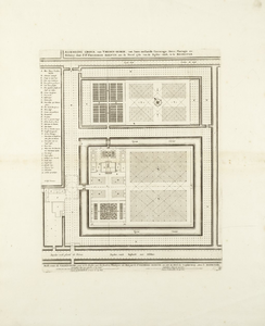 66a8(1) Algemeene Grond, van Vreden-burgh, met haere omstaende Timmeragie, Hoven Plantagie etc., 1715