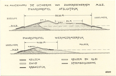 18369 N.V. Maatschappij tot Uitvoering van Zuiderzeewerken M.U.Z. : dwarsprofiel Afsluitdijk dwarsprofiel ...